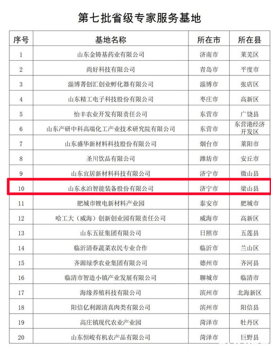 6f7708ef-ee09-408f-b59b-f00458433130 6f7708ef-ee09-408f-b59b-f00458433130